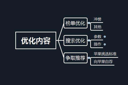 南京网站设计哪家专业，企业网站建设的注意事项有哪些？