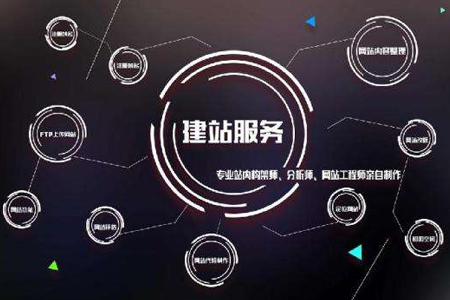 企业推广中分享数据应该从哪方面关注-南京网站设计分享