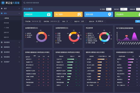 睢宁响应式网站建设公司,响应式网站设计
