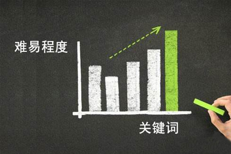 太仓福田大型网站建设，网站建设具有哪些特征？