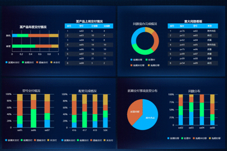 网站制作的流程是什么？南京网站制作