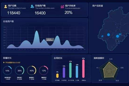南京seo优化公司是怎么提升网络营销的的?